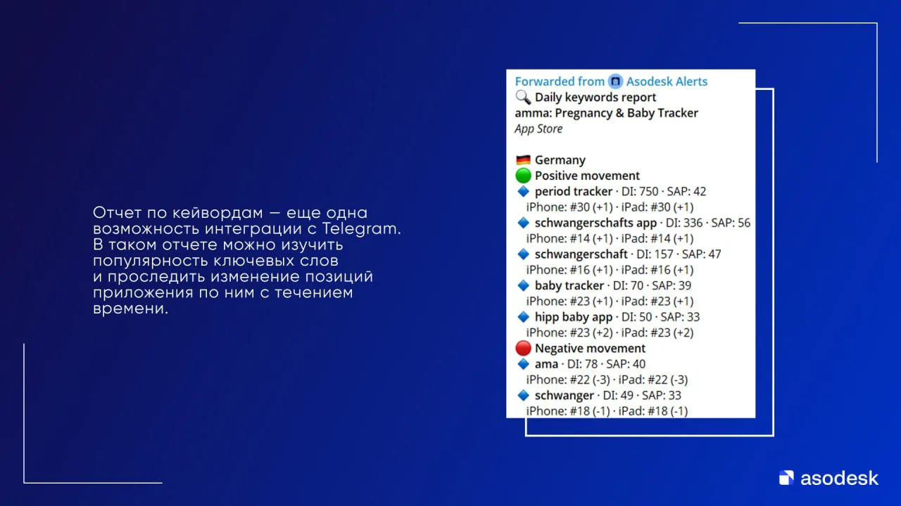 Screenshot of Asodesk daily keyword report with app store rankings and positive and negative keyword movements