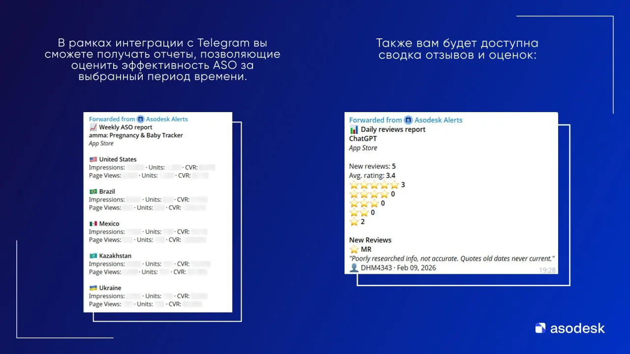 Screenshot of an app performance report with impressions, page views, reviews and ratings data