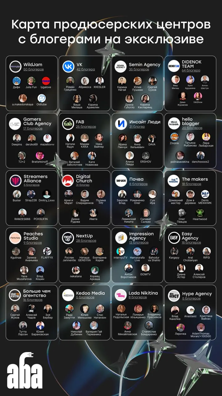 Portrait photo with overlaid Cyrillic text about bloggers and gaming-related events