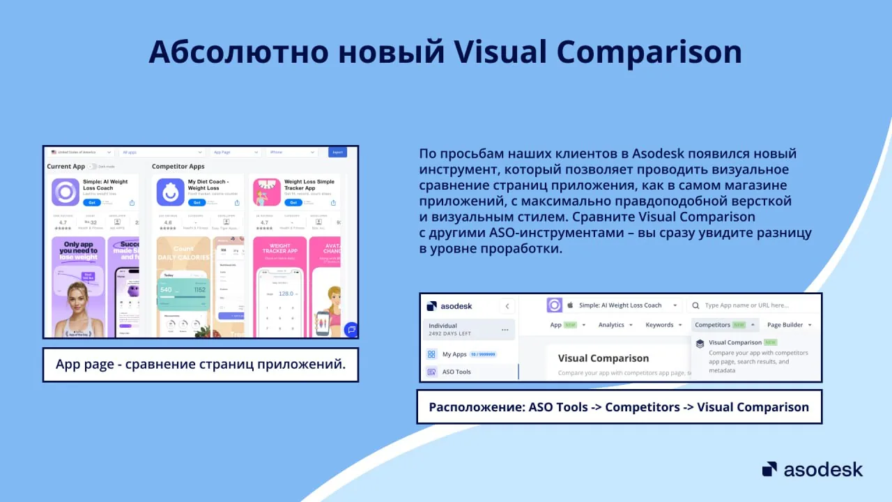 Dashboard comparing a current app with competitor apps and visual elements of their store pages