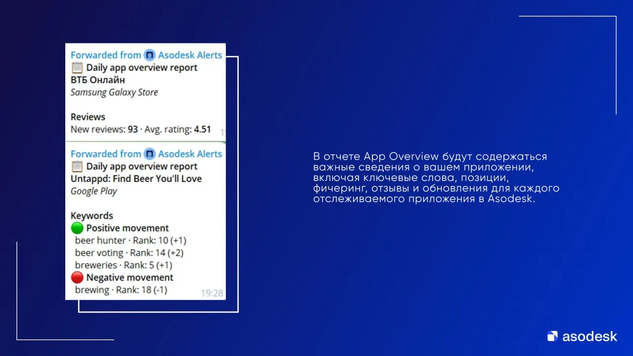 Screenshot of Asodesk alerts showing daily app overview reports and review metrics for a mobile app