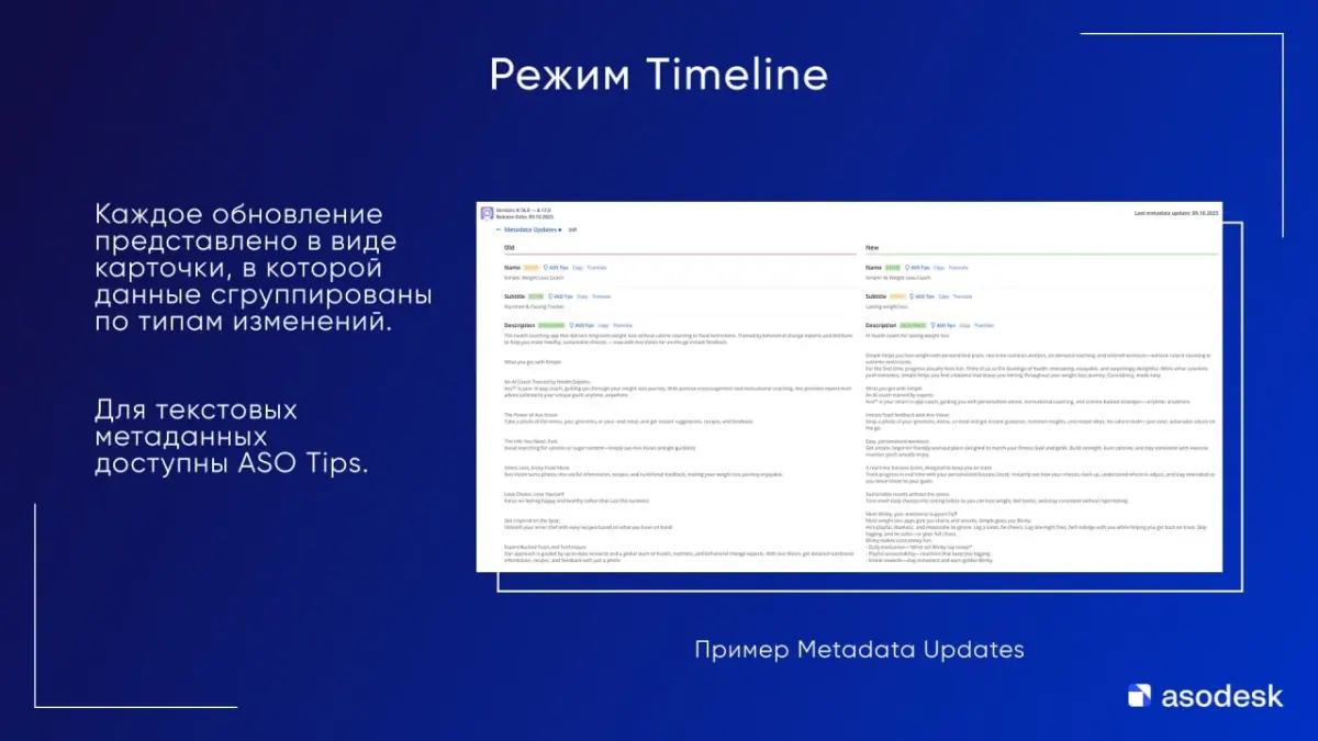 Dashboard-style timeline showing grouped metadata updates with ASO tips example