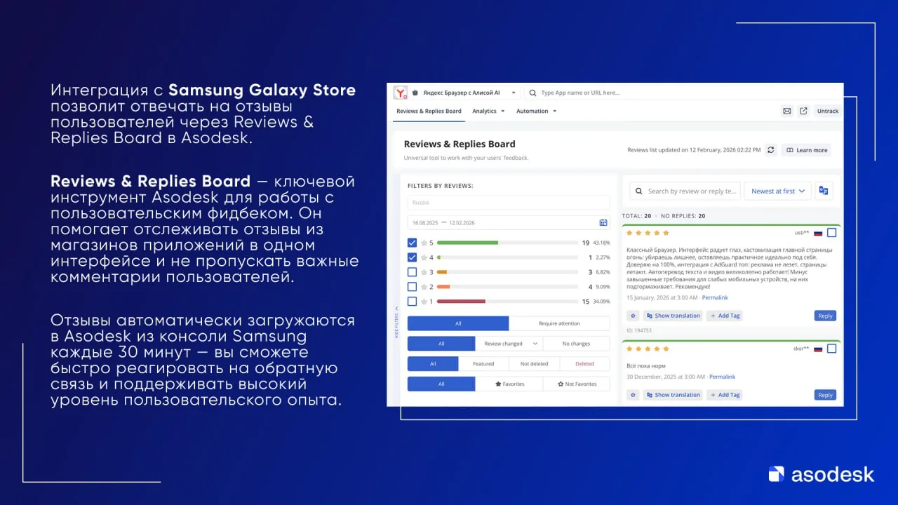 Dashboard-style interface showing Asodesk reviews and replies board for Samsung Galaxy Store apps